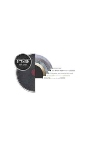 21cccg9ucfl.jpg Tefal SARTÉN SIMPLY CLEAN EN ALUMINIUM POUR UN USAGE EVERYDAY À PRECISIONNER