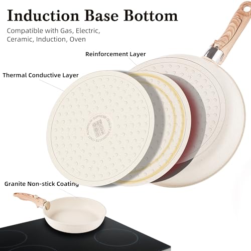 41f0yqc4xkl.jpg RIOVARM Induction Batterie Antiadhésive Granit Détachables Empilables, Cuisine Professionnelle Peu Encombrant PoêleàFrit