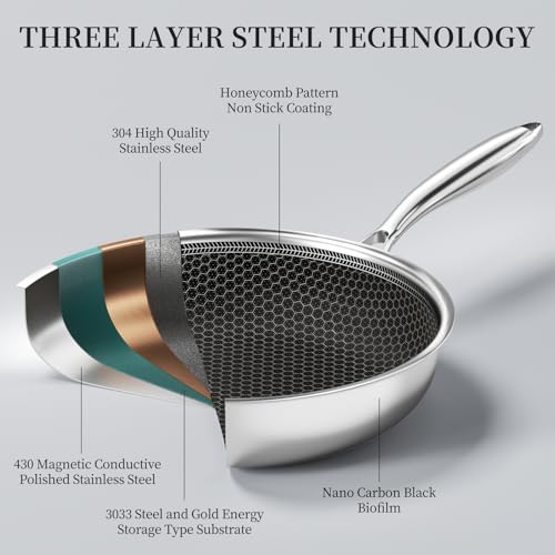 41pmlmxsdnl.jpg Poêles Innerwell 24+28 cm Induction Antiadhésif usadoires cuisiniers leftistère Séance Cooking Non-Toxis