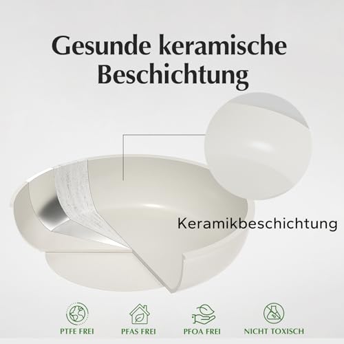 41rosbjb1 l.jpg Redchef lot de 16 poêles et casseroles batterie de cuisine antiadhésive en céramique pour camping non toxique sans PFAS