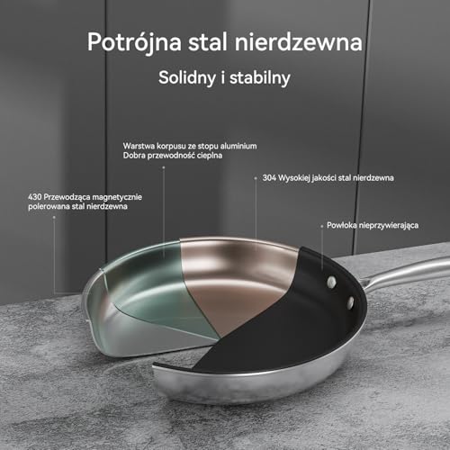 41dh9y14vjl.jpg COOKNANO - Poêles Anti-Adhésives 20, 24 et 28 cm - Revêtement en Acier Inoxydable 4 Épaisseurs - Convient à Toutes les P