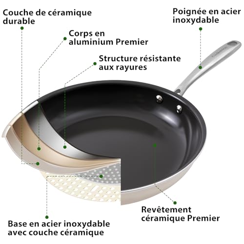 41eenvejvwl.jpg Poêle Antiadhésive Céramique 20cm Gris Blanc Famille Cuisine Sans Produits Chimiques Nocifs