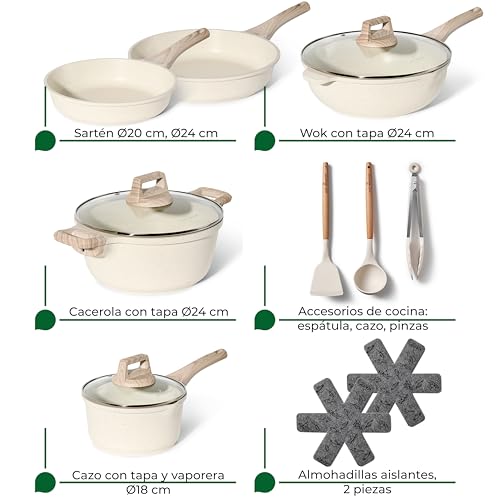 41gzo97gngl.jpg JUST PERFECTO Batterie de cuisine induction + poêles anti-adhésives + convient à tous les feux de cuisson - pour cuisine