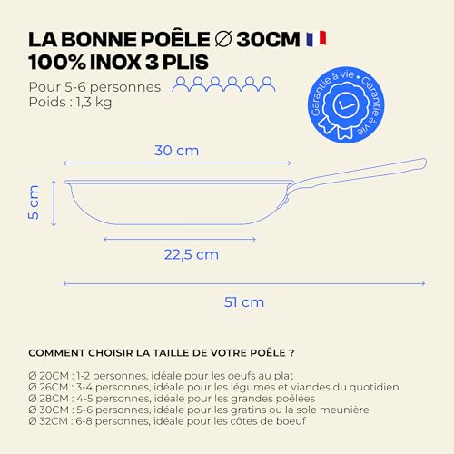41nyyandrkl.jpg Poêle induction Atma la Bonne 30cm - Inox triple couche - Sans PFAS - Fabriquée en France