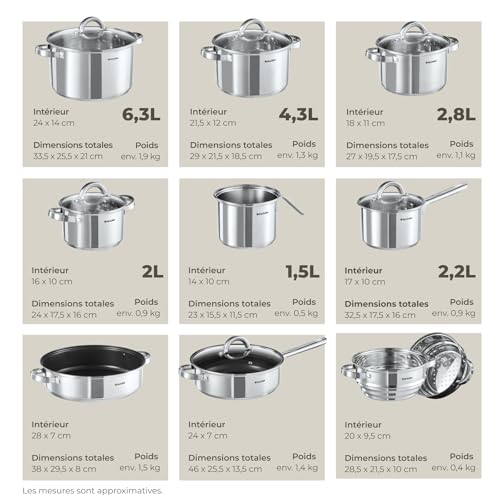 41qizeopxul.jpg tectake® Set de casseroles et poêles inox anti-adhésif pour induction cuisinère gaz et vitrocéramique idéal pour cuisini
