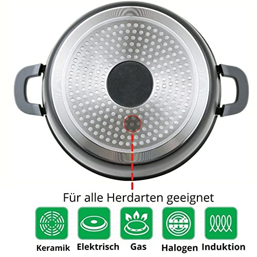 510mgebfczl.jpg Cheffinger Sauteuse 32 cm noire | Cocotte à induction anti-adhésive pour cuisiniers professionnels | Cuisine maison et r
