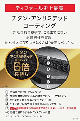 51bvcb6umyl.jpg Batterie de cuisine IH Hard Titanium Tefal - Tous feux + induction - L9749532