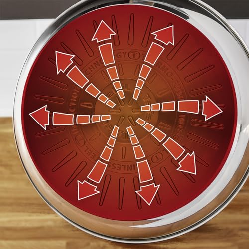 51tm3jext2l.jpg Poêle Tefal Induction 32 cm, Acier inoxydable 18/10, Revêtement antiadhésif, Cuisine saine et facile, Garantie 10 ans, B