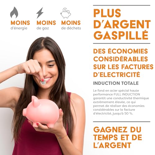 51sezuzymkl.jpg Poêle Antiadhésive 20 cm pour Cuisine Professionnelle Revêtement anti-rayures et anti-adhésif Greblon allemande sans PFO