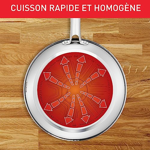61uzifvzttl.jpg Poêles Tefal Duetto A704S363 Induction 20/24/28 cm Acier Inoxydable Antiadhésif Cuisson Saine Thermostatique Mojave