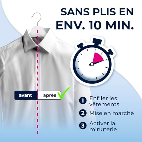 413gf3 or4l. ac .jpg CLEANmaxx Repassage automatique de chemises PRO | Innovant & efficace pour chemises, chemisiers & t-shirts | Simplifie l