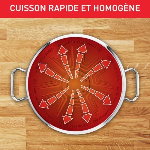 51juk t3 ll. ac .jpg Tefal Ingenio 11 pièces, induction, revêtement antiadhésif, écolo, poêles et casseroles empilables, compatible lave-vais