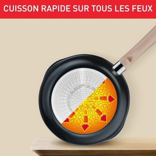 414gibfvgfl. ac .jpg Poêle Tefal Duetto A7040863, Induction, Revêtement antiadhésif, Acier inoxydable 18/10, Garantie 10 ans