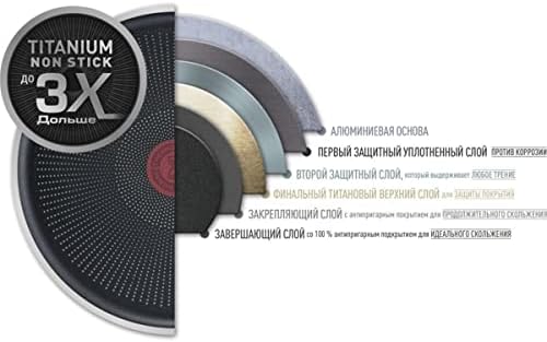 41bzzfklpyl. ac .jpg SARTÉN TEFAL ULTIMATE PRISE Facile d'Usage FEMMOIRE cuisine Équipée de Non-stick Performant 30 CM G26807 Persistent Chal