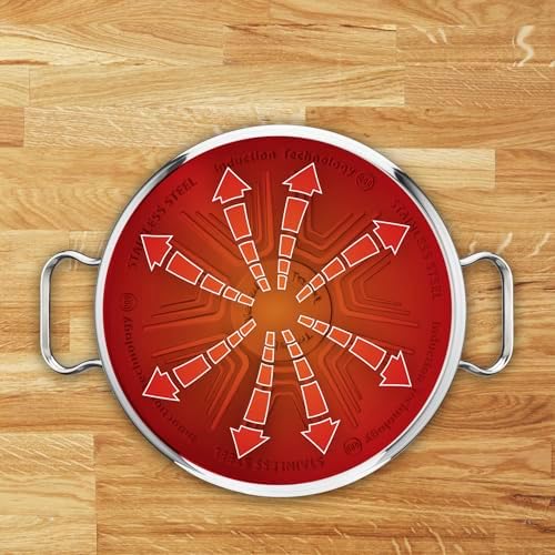 51klo2z9 el. ac .jpg Casseroles Tefal Duetto A7054463 Induction 20cm Acier Inoxydable Filtre Verre Garantie 10 Ans