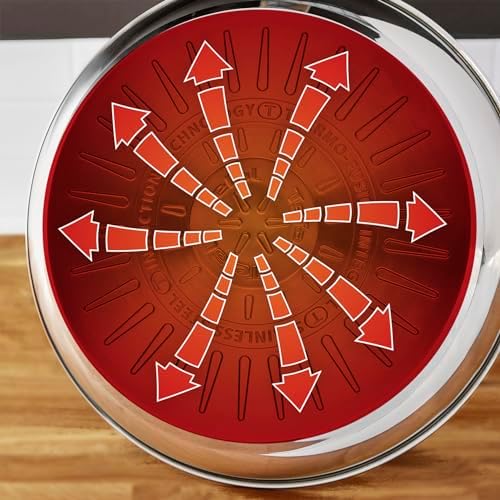 51tm3jext2l. ac .jpg Poêle Tefal Duetto A7040863, Induction, Revêtement antiadhésif, Acier inoxydable 18/10, Garantie 10 ans